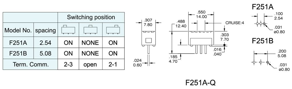 F251A-Q 도면