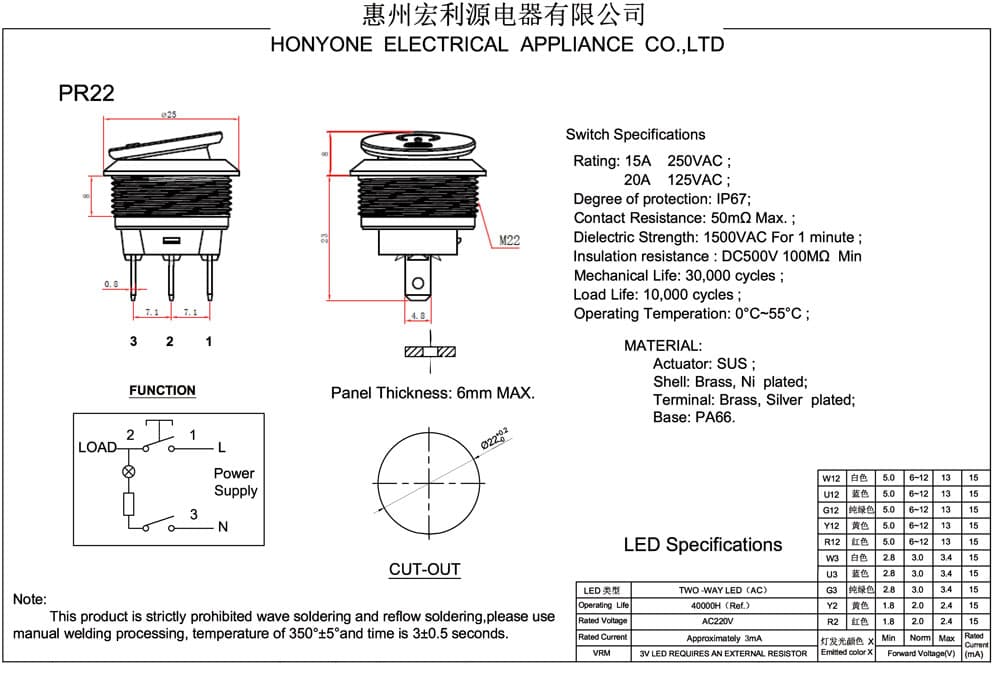 PR22-110-F-PG3-S0 22mm 도면