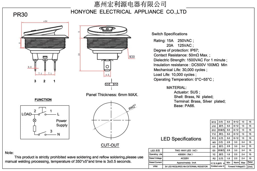 PR30-110-F-PG3-S0 30mm 도면