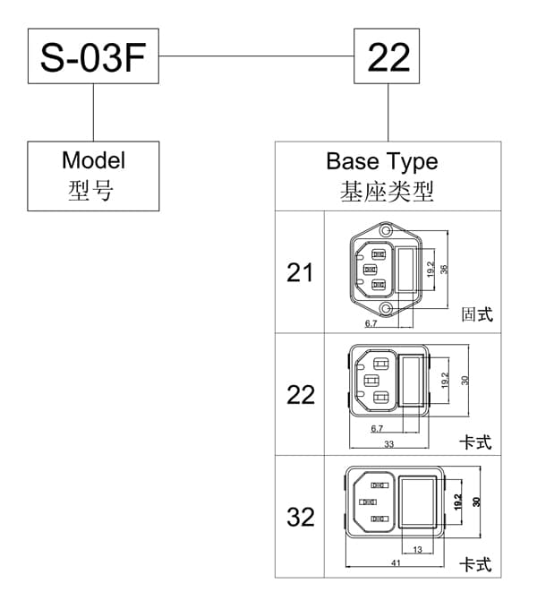 S-03F-21+MR-2 주문 코드 체계
