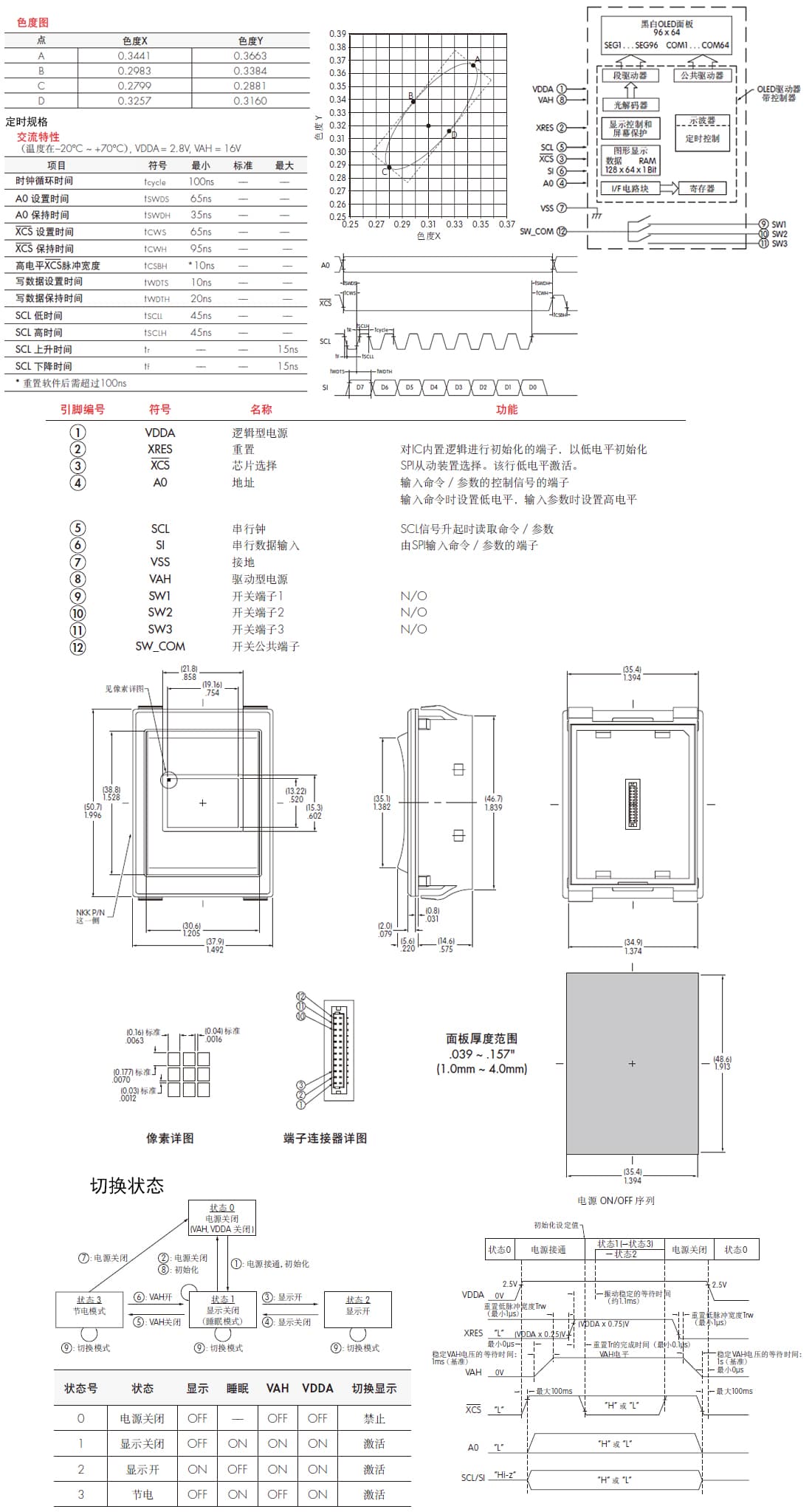 OLED-R-2 ROCKER SWTICH 도면