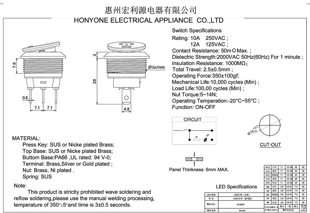 PR-16-110-F-PR3-S0 16mm 도면