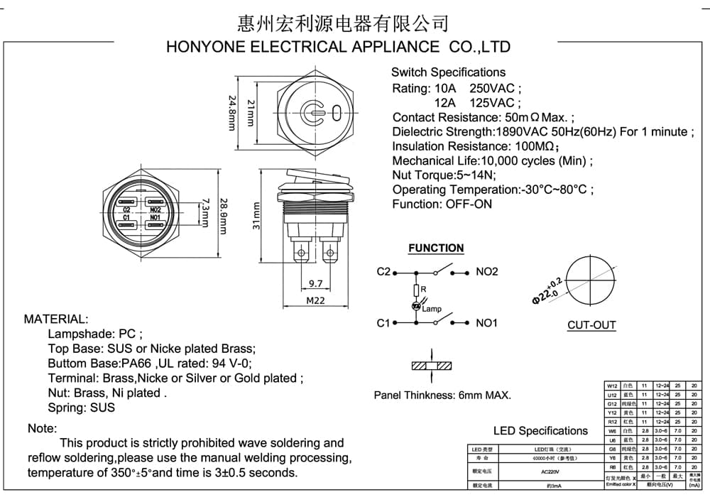 PR22-210-F-PR3-S0 22mm 도면