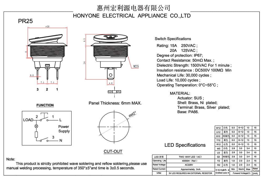PR25-110-F-PU3-S0 25mm 도면