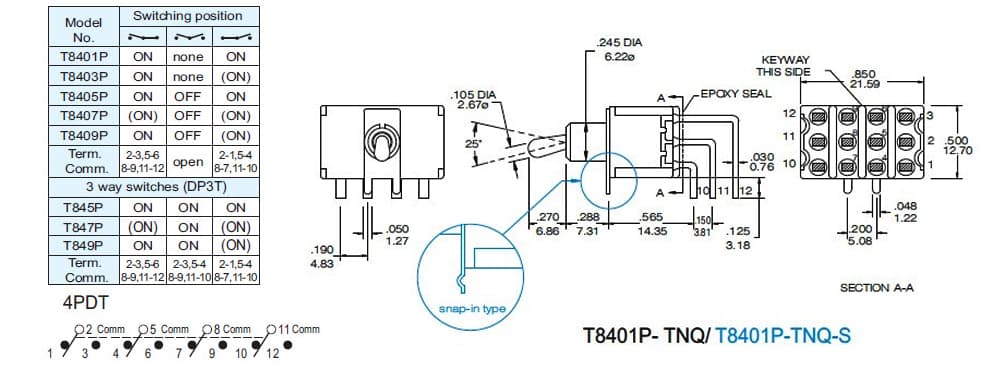 T8401P-TNQ 도면