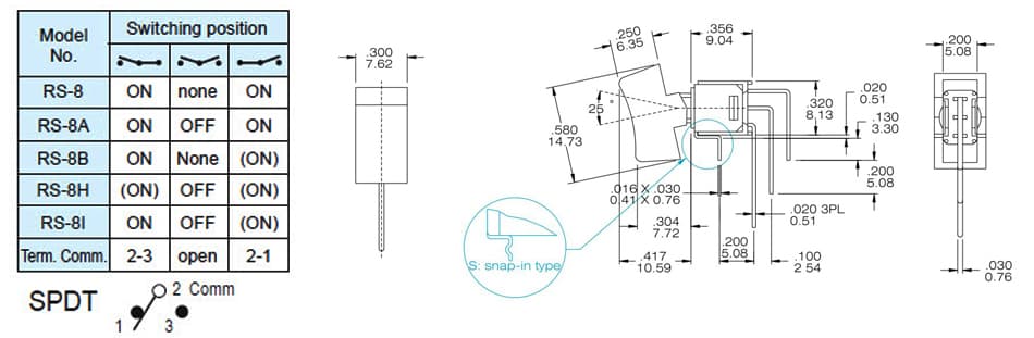 RS-8-R1-2-Q 도면