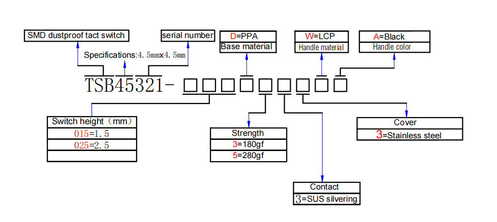 TSB45321 기술 도면 1
